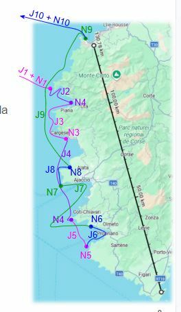 Sortie Corse juillet 2026