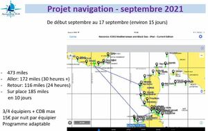 Sortie Formation longue Sardaigne/corse