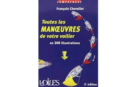 Donne 3 numéros de la série "Comprendre" de Voiles et Voiliers